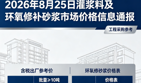 瓯海2026年8月25日灌浆料及环氧修补砂浆市场价格信息通报